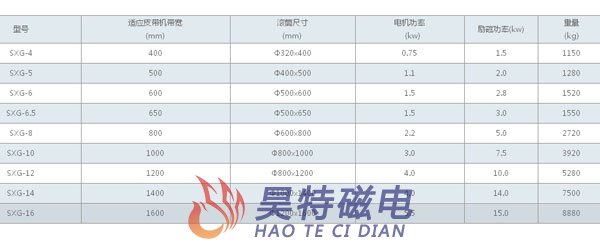 上吸式磁选机型号参数