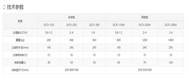 电磁干粉除铁器规格参数